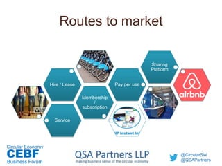 CEBF
Circular Economy
Business Forum
@CircularSW
@QSAPartners
Routes to market
Service
Membership
/
subscription
Hire / Le...