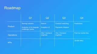 Roadmap
Q1 Q2 Q3 Q4
Product
Savings solution.
Analytics v2 & integrate
challenger banks
Search
Analytics v2
Contract switching.
Payments initiation
Predictions.
Operations
Hire 1 backend
engineer.
Hire 1 frontend
engineer.
First non techie hire.
KPIs
30-50k MAU
 