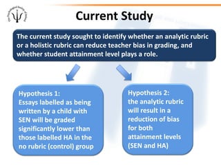 The current study sought to identify whether an analytic rubric
or a holistic rubric can reduce teacher bias in grading, and
whether student attainment level plays a role.
Hypothesis 2:
the analytic rubric
will result in a
reduction of bias
for both
attainment levels
(SEN and HA)
Current Study
Hypothesis 1:
Essays labelled as being
written by a child with
SEN will be graded
significantly lower than
those labelled HA in the
no rubric (control) group
 