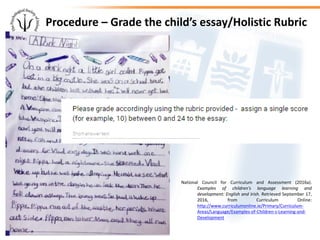 Procedure – Grade the child’s essay/Holistic Rubric
National Council for Curriculum and Assessment (2016a).
Examples of children's language learning and
development: English and Irish. Retrieved September 17,
2016, from Curriculum Online:
http://www.curriculumonline.ie/Primary/Curriculum-
Areas/Language/Examples-of-Children-s-Learning-and-
Development
 