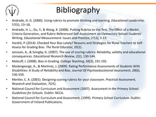 Bibliography
• Andrade, H. G. (2000). Using rubrics to promote thinking and learning. Educational Leadership,
57(5), 13–18.
• Andrade, H. L., Du, Y., & Wang, X. (2008). Putting Rubrics to the Test: The Effect of a Model,
Criteria Generation, and Rubric‐Referenced Self‐Assessment on Elementary School Students'
Writing. Educational Measurement: Issues and Practice, 27(2), 3-13.
• Hardré, P. (2014). Checked Your Bias Lately? Reasons and Strategies for Rural Teachers to Self-
Assess for Grading Bias. The Rural Educator, 35(2).
• Jonsson, A., & Svingby, G. (2007). The use of scoring rubrics: Reliability, validity and educational
consequences. Educational Research Review, 2(2), 130-144.
• Malouff, J. (2008). Bias in Grading. College Teaching, 56(3), 191-192.
• Mastergeorge, A., & Martinez, J. (2009). Rating Performance Assessments of Students With
Disabilities: A Study of Reliability and Bias. Journal Of Psychoeducational Assessment, 28(6),
536-550.
• Mertler, C. A. (2001). Designing scoring rubrics for your classroom. Practical Assessment,
Research and Evaluation, 7(25).
• National Council for Curriculum and Assessment (2007). Assessment in the Primary School:
Guidelines for Schools. Dublin: NCCA.
• National Council for Curriculum and Assessment, (1999). Primary School Curriculum. Dublin:
Government of Ireland Publications.
 