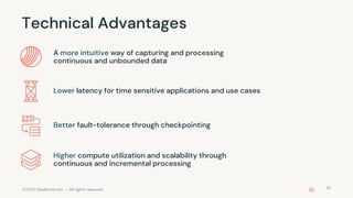 Apache Kafka With Spark Structured Streaming With Emma Liu, Nitin ...