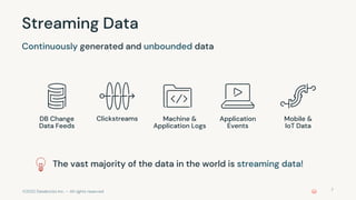 ©2022 Databricks Inc. — All rights reserved
Continuously generated and unbounded data
Machine &
Application Logs
Clickstre...