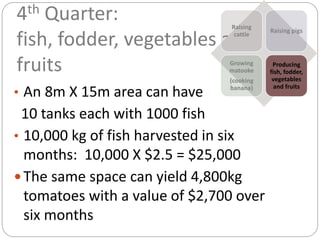 Livestock and household-level economic development: An example from Uganda