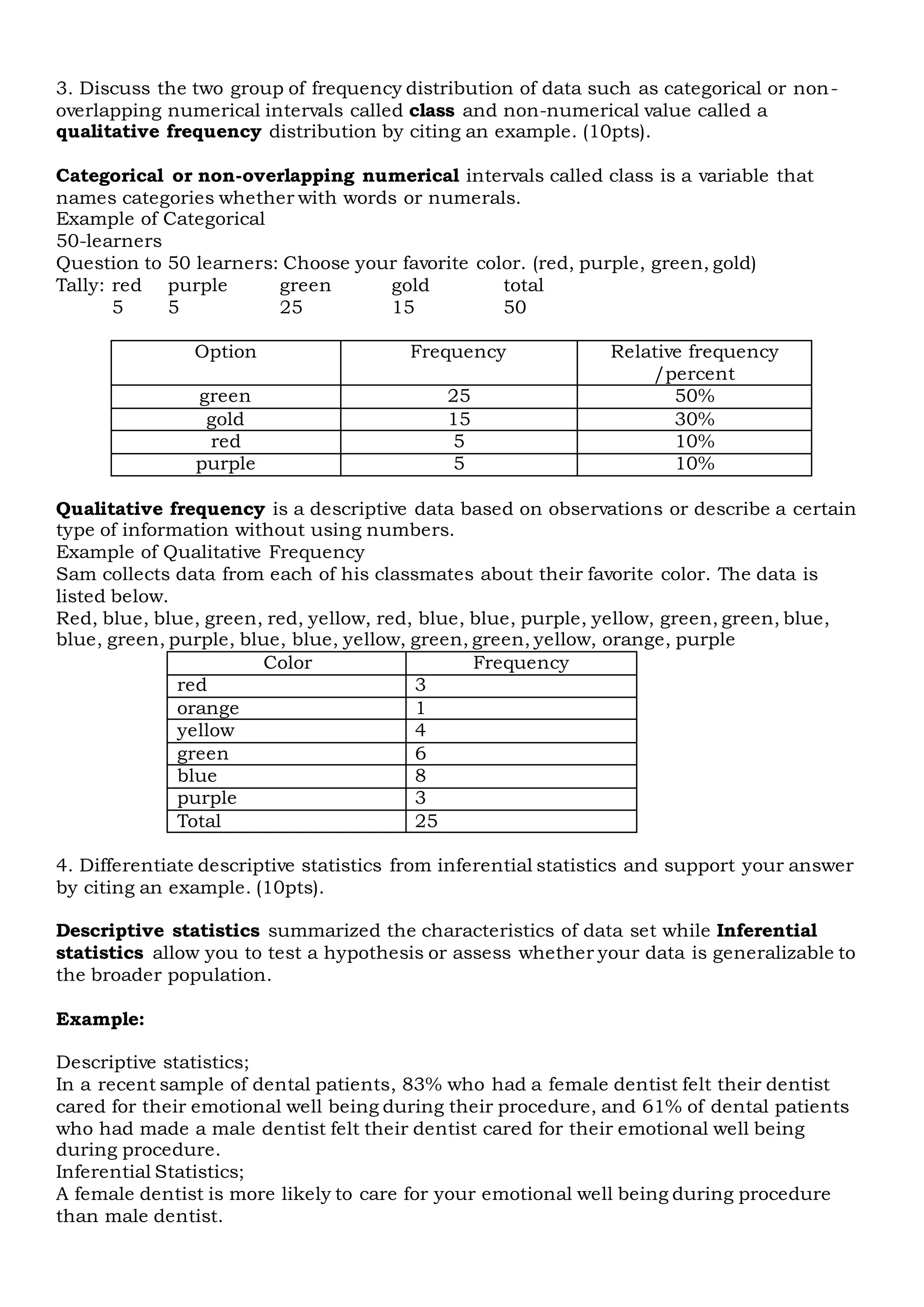 3. Discuss the two group of frequency distribution of data such as categorical or non-
overlapping numerical intervals called class and non-numerical value called a
qualitative frequency distribution by citing an example. (10pts).
Categorical or non-overlapping numerical intervals called class is a variable that
names categories whether with words or numerals.
Example of Categorical
50-learners
Question to 50 learners: Choose your favorite color. (red, purple, green, gold)
Tally: red purple green gold total
5 5 25 15 50
Option Frequency Relative frequency
/percent
green 25 50%
gold 15 30%
red 5 10%
purple 5 10%
Qualitative frequency is a descriptive data based on observations or describe a certain
type of information without using numbers.
Example of Qualitative Frequency
Sam collects data from each of his classmates about their favorite color. The data is
listed below.
Red, blue, blue, green, red, yellow, red, blue, blue, purple, yellow, green, green, blue,
blue, green, purple, blue, blue, yellow, green, green, yellow, orange, purple
Color Frequency
red 3
orange 1
yellow 4
green 6
blue 8
purple 3
Total 25
4. Differentiate descriptive statistics from inferential statistics and support your answer
by citing an example. (10pts).
Descriptive statistics summarized the characteristics of data set while Inferential
statistics allow you to test a hypothesis or assess whether your data is generalizable to
the broader population.
Example:
Descriptive statistics;
In a recent sample of dental patients, 83% who had a female dentist felt their dentist
cared for their emotional well being during their procedure, and 61% of dental patients
who had made a male dentist felt their dentist cared for their emotional well being
during procedure.
Inferential Statistics;
A female dentist is more likely to care for your emotional well being during procedure
than male dentist.
 