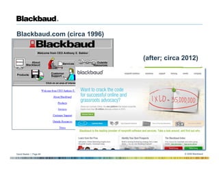 .
David Beebe | Page #2 © 2009 Blackbaud
Nationals’ BBNC Tour of Sites
Blackbaud.com (circa 1996)
(after; circa 2012)
 