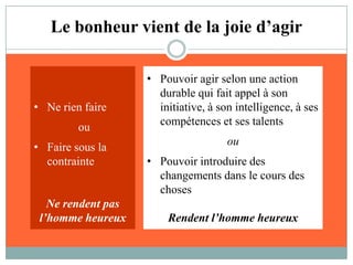 Politique et expérienceLa fin de la politique, L’expérience des choses de la vie est essentielle pour    s’intéresser à la politique.Le jeune homme n’est pas l’auditeur le plus adéquat    pour des leçons de Politique.Ce n’est pas …C’est …L’actionLa connaissance
