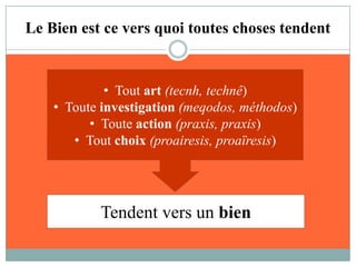 Le Bien est ce vers quoi toutes choses tendent  Tout art(tecnh, technê)