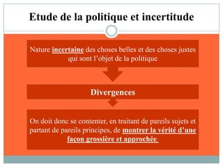 Les actions peuvent avoir différentes fins2. ŒUVRES(fins de nature supérieure à celle des activités qui les engendrent)1. ACTIVITESACTIONSFins