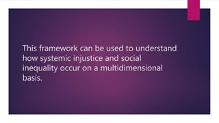 Understanding intersectionality | PPTX