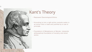 EMANNUEL KANT Understanding the Moral Philosophy of Immanuel Kant | PPTX