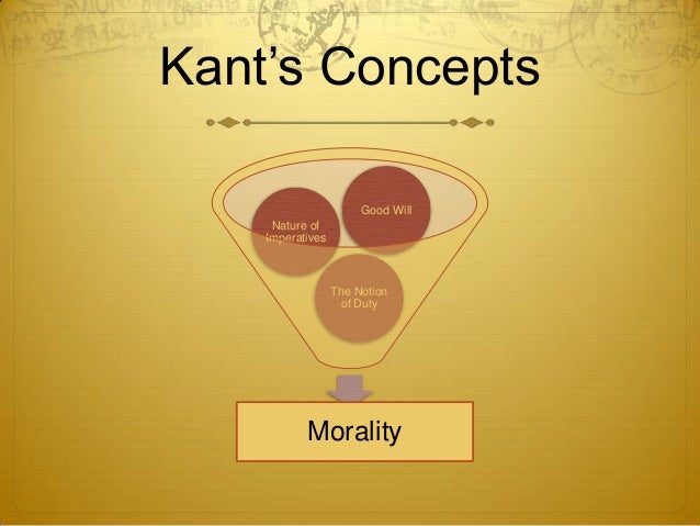 Immanuel Kant’s Essay