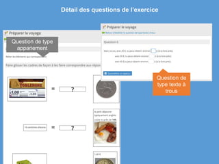 Détail des questions de l’exercice
Question de type
appariement
Question de
type texte à
trous
 