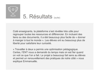 5. Résultats (suite)
Coté enseignants, la plateforme s’est révélée très utile pour
regrouper toutes les ressources et différencier les approches. En
incluant des liens ou des documents, il a été beaucoup plus facile
de satisfaire la curiosité des uns et des autres. Les élèves ont
particulièrement apprécié la possibilité de naviguer librement en
fonction de leurs centres d’intérêt.
« Travailler à deux a permis une optimisation pédagogique.
Certes, l’ENT nous a demandé du temps mais on est fier quand
on voit ce que l’on a fait. Le projet a vraiment fait sens pour les
élèves et de notre côté, il nous a permis de renouveler nos
pratiques. » nous explique Emma.
 
