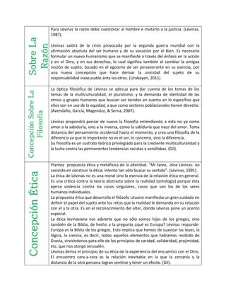 SobreLa
Razón
Para Lévinas la razón debe cuestionar al hombre e invitarlo a la justicia. (Lévinas,
1987).
Lévinas saldrá de la crisis provocada por la segunda guerra mundial con la
afirmación absoluta del ser humano y de su vocación por el Bien. Es necesario
formular un nuevo humanismo que se manifieste a través del énfasis en la acción
y en el Otro, y en sus derechos, lo cual significa también el cambiar la antigua
noción de sujeto, basado en el egoísmo de ser perseverante en su esencia, por
una nueva concepción que hace derivar la unicidad del sujeto de su
responsabilidad inexcusable ante los otros. (Urabayen, 2011)
ConcepciónSobreLa
Filosofía
La óptica filosófica de Lévinas se adecua para dar cuenta de los temas de los
temas de la multiculturalidad, el pluralismo, y la demanda de identidad de las
etnias y grupos humanos que buscan ser tenidos en cuenta en lo específico que
ellos son en uso de la equidad, a que como sectores poblacionales tienen derecho.
(Avendaño, García, Magendzo, & Serna, 2007).
Lévinas propondrá pensar de nuevo la filosofía entendiendo a ésta no ya como
amor a la sabiduría, sino a la inversa, como la sabiduría que nace del amor. Toma
distancia del pensamiento occidental hasta el momento, y crea una filosofía de la
diferencia ya que lo importante no es el ser, lo concreto, sino la diferencia.
Su filosofía es un sustrato teórico privilegiado para la creciente multiculturalidad y
la lucha contra las permanentes tendencias racistas y xenófobas. (Gil).
ConcepciónÉtica
Plantea propuesta ética y metafísica de la alteridad. “Mi tarea, -dice Lévinas- no
consiste en construir la ética; intento tan sólo buscar su sentido”. (Lévinas, 1991).
La ética de Lévinas no es una moral sino la esencia de la relación ética en general.
Es una crítica contra la teoría abstracta sobre la realidad (ontología) porque ésta
ejerce violencia contra los casos singulares, casos que son los de los seres
humanos individuales.
La propuesta ética que desarrolla el filósofo Lituano manifiesta un gran cuidado en
definir el papel del sujeto ante los retos que la realidad le demanda en su relación
con el y la otra. Es en el reconocimiento del alter, donde Lévinas pone un acento
especial.
La ética levinasiana nos advierte que no sólo somos hijos de los griegos, sino
también de la Biblia, de hecho a la pregunta ¿qué es Europa? Lévinas responde:
Europa es la Biblia de los griegos. Esto implica que hemos de suavizar las leyes, la
lógica, la ciencia, es decir, todos aquellos elementos que habíamos recibido de
Grecia, sirviéndonos para ello de los principios de caridad, solidaridad, projimidad,
etc. que nos otorgó Jerusalén.
Lévinas deriva el principio de su ética de la experiencia del encuentro con el Otro.
El encuentro cara-a-cara es la relación inevitable en la que la cercanía y la
distancia de la otra persona logran sentirse y tener un efecto. (Gil).
 
