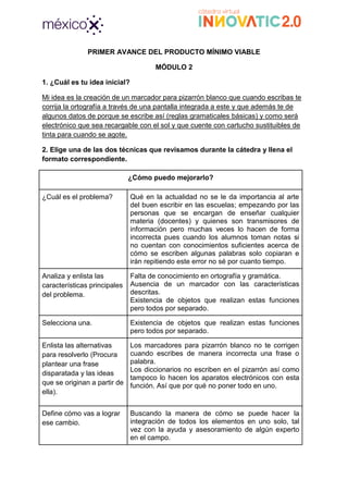 PRIMER AVANCE DEL PRODUCTO MÍNIMO VIABLE
MÓDULO 2
1. ¿Cuál es tu idea inicial?
Mi idea es la creación de un marcador para pizarrón blanco que cuando escribas te
corrija la ortografía a través de una pantalla integrada a este y que además te de
algunos datos de porque se escribe así (reglas gramaticales básicas) y como será
electrónico que sea recargable con el sol y que cuente con cartucho sustituibles de
tinta para cuando se agote.
2. Elige una de las dos técnicas que revisamos durante la cátedra y llena el
formato correspondiente.
¿Cómo puedo mejorarlo?
¿Cuál es el problema? Qué en la actualidad no se le da importancia al arte
del buen escribir en las escuelas; empezando por las
personas que se encargan de enseñar cualquier
materia (docentes) y quienes son transmisores de
información pero muchas veces lo hacen de forma
incorrecta pues cuando los alumnos toman notas si
no cuentan con conocimientos suficientes acerca de
cómo se escriben algunas palabras solo copiaran e
irán repitiendo este error no sé por cuanto tiempo.
Analiza y enlista las
características principales
del problema.
Falta de conocimiento en ortografía y gramática.
Ausencia de un marcador con las características
descritas.
Existencia de objetos que realizan estas funciones
pero todos por separado.
Selecciona una. Existencia de objetos que realizan estas funciones
pero todos por separado.
Enlista las alternativas
para resolverlo (Procura
plantear una frase
disparatada y las ideas
que se originan a partir de
ella).
Los marcadores para pizarrón blanco no te corrigen
cuando escribes de manera incorrecta una frase o
palabra.
Los diccionarios no escriben en el pizarrón así como
tampoco lo hacen los aparatos electrónicos con esta
función. Así que por qué no poner todo en uno.
Define cómo vas a lograr
ese cambio.
Buscando la manera de cómo se puede hacer la
integración de todos los elementos en uno solo, tal
vez con la ayuda y asesoramiento de algún experto
en el campo.
 