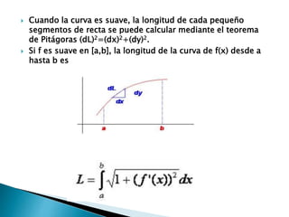  Cuando la curva es suave, la longitud de cada pequeño
segmentos de recta se puede calcular mediante el teorema
de Pitágoras (dL)2=(dx)2+(dy)2.
 Si f es suave en [a,b], la longitud de la curva de f(x) desde a
hasta b es
 