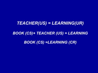 TEACHER(US) = LEARNING(UR)
BOOK (CS)+ TEACHER (US) = LEARNING
BOOK (CS) =LEARNING (CR)
 