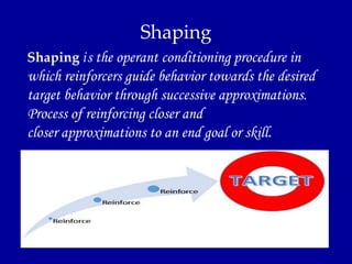 Shaping
Shaping is the operant conditioning procedure in
which reinforcers guide behavior towards the desired
target behavior through successive approximations.
Process of reinforcing closer and
closer approximations to an end goal or skill.
 