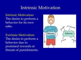 Intrinsic Motivation
Intrinsic Motivation:
The desire to perform a
behavior for its own
sake.
Extrinsic Motivation:
The desire to perform a
behavior due to
promised rewards or
threats of punishments.
 