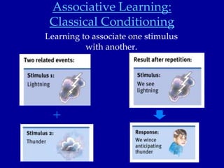 Associative Learning:
Classical Conditioning
Learning to associate one stimulus
with another.
 