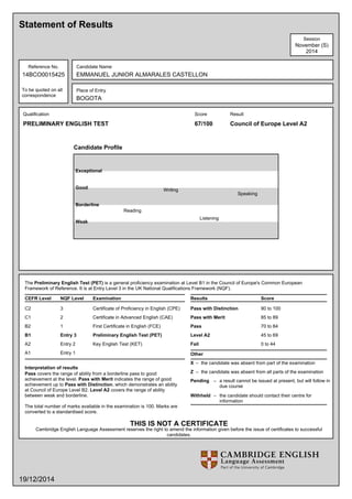 Statement of Results
Session
November (S)
2014
Reference No.
14BCO0015425
To be quoted on all
correspondence
Candidate Name
EMMANUEL JUNIOR ALMARALES CASTELLON
Place of Entry
BOGOTA
Qualification
PRELIMINARY ENGLISH TEST
Score
67/100
Result
Council of Europe Level A2
Candidate Profile
Exceptional
Good
Borderline
Weak
19/12/2014
The Preliminary English Test (PET) is a general proficiency examination at Level B1 in the Council of Europe's Common European
Framework of Reference. It is at Entry Level 3 in the UK National Qualifications Framework (NQF).
CEFR Level Examination
C2 Certificate of Proficiency in English (CPE)
C1 Certificate in Advanced English (CAE)
B2 First Certificate in English (FCE)
B1 Preliminary English Test (PET)
A2 Key English Test (KET)
A1
NQF Level
3
2
1
Entry 3
Entry 2
Entry 1
Interpretation of results
Pass covers the range of ability from a borderline pass to good
achievement at the level. Pass with Merit indicates the range of good
achievement up to Pass with Distinction, which demonstrates an ability
at Council of Europe Level B2. Level A2 covers the range of ability
between weak and borderline.
The total number of marks available in the examination is 100. Marks are
converted to a standardised score.
Results Score
Pass with Distinction 90 to 100
Pass with Merit 85 to 89
Pass 70 to 84
Level A2 45 to 69
Fail 0 to 44
Other
X – the candidate was absent from part of the examination
Z – the candidate was absent from all parts of the examination
Pending – a result cannot be issued at present, but will follow in
due course
Withheld – the candidate should contact their centre for
information
THIS IS NOT A CERTIFICATE
Cambridge English Language Assessment reserves the right to amend the information given before the issue of certificates to successful
candidates.
Reading
Writing
Listening
Speaking
 