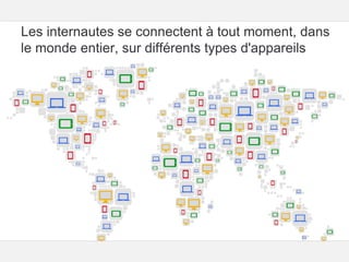 Google – Confidentiel et exclusif
Les internautes se connectent à tout moment, dans
le monde entier, sur différents types d'appareils
 