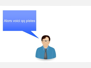 Google – Confidentiel et exclusif
Alors voici qq pistes
 
