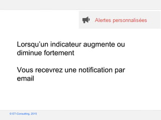 Google – Confidentiel et exclusif
© ET-Consulting, 2015
Lorsqu’un indicateur augmente ou
diminue fortement
Vous recevrez une notification par
email
 