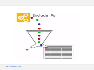 Google – Confidentiel et exclusif
© ET-Consulting, 2014
 