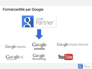 Google – Confidentiel et exclusif
Formé/certifié par Google
 