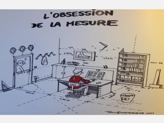 Google – Confidentiel et exclusif
• Permet de connaître le niveau de rentabilité de
chaque euro investi - obsession de la mesure.
• Plus de place à la subjectivité
 