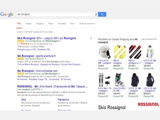 Google – Confidentiel et exclusif
Google Shopping
 