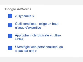 Google – Confidentiel et exclusif
Google AdWords
« Dynamite »
Outil complexe, exige un haut
niveau d’expertise
Approche « chirurgicale », ultra-
ciblée
! Stratégie web personnalisée, au
« cas par cas »
 