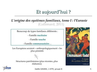 Et aujourd’hui ? L’origine des systèmes familiaux, tome I : l’Eurasie   (Gallimard, 2011) Beaucoup de types familiaux différents : - Famille  nucléaire - Famille  souche - Famille  communautaire … Les Européens seraient « anthropologiquement » les plus primitifs Structures patrilinéaires (plus récentes, plus élaborées) 