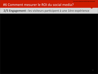 hUp://oseox.fr/blog/index.php/955-­‐edge-­‐rank-­‐facebook



#6	
  Comment	
  mesurer	
  le	
  ROI	
  du	
  social	
  med...