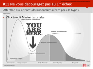 hUp://www.slideshare.net/djc1805/social-­‐markeDng-­‐listening-­‐and-­‐engagement	
  



#11	
  Ne	
  vous	
  découragez	
...