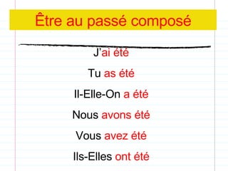 Être au passé composé J’ ai été Tu  as été Il-Elle-On  a été Nous  avons été Vous  avez été Ils-Elles  ont été 