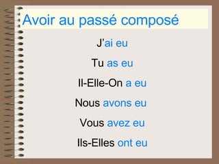Avoir au passé composé J’ ai   eu Tu  as eu Il-Elle-On   a eu Nous  avons eu   Vous  avez eu Ils-Elles  ont eu 