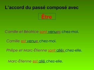 L’accord du passé composé avec Être Camille et Béatrice   sont  venu es  chez-moi. Camille  est  venu e  chez-moi. Philipe et Marc-Étienne   sont   allé s   chez-elle. Marc-Étienne  est  allé  chez-elle. 