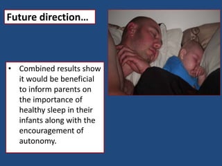 Future direction…
• Combined results show
it would be beneficial
to inform parents on
the importance of
healthy sleep in their
infants along with the
encouragement of
autonomy.
 