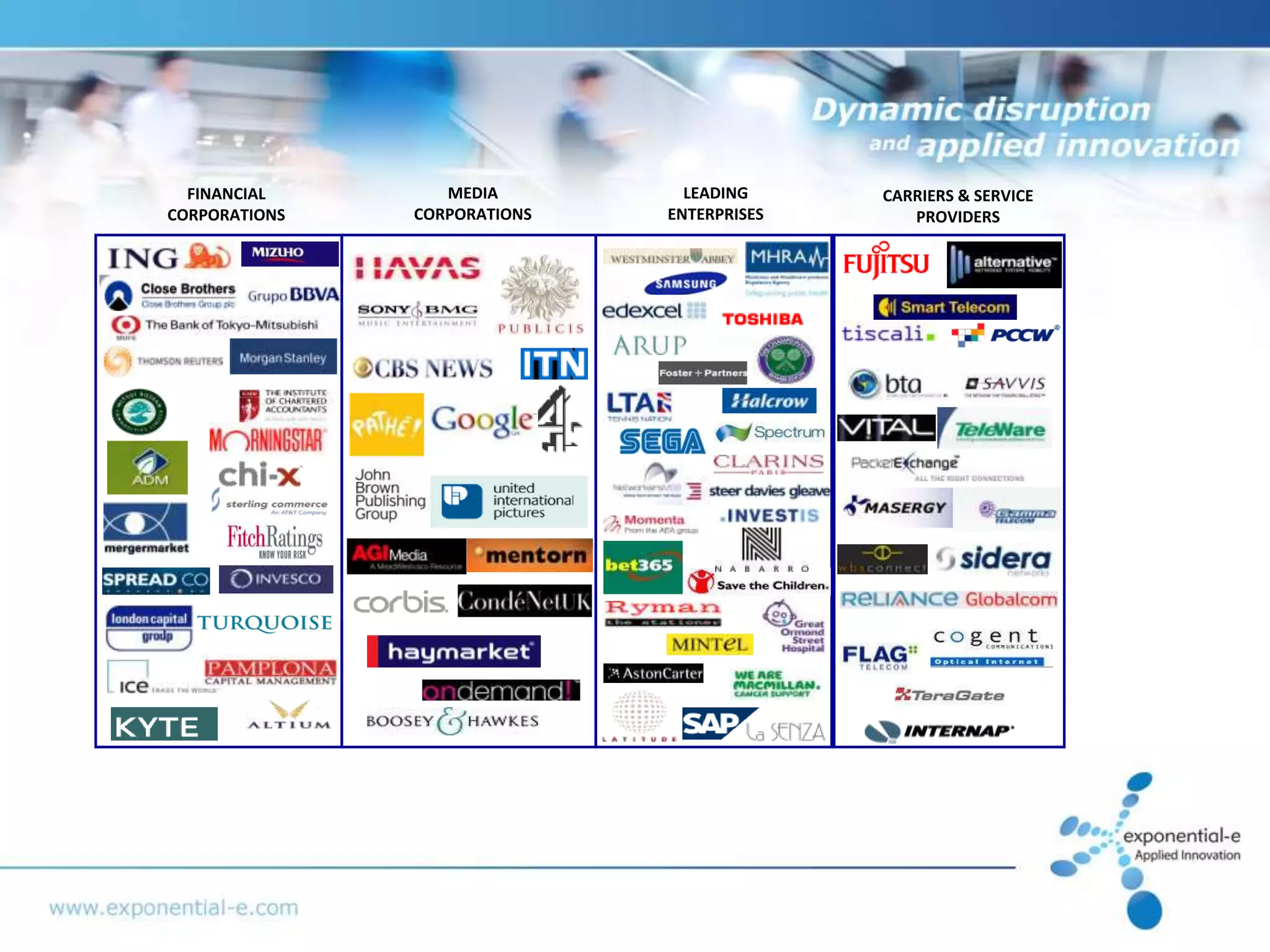 FINANCIAL       MEDIA         LEADING     CARRIERS & SERVICE
CORPORATIONS   CORPORATIONS   ENTERPRISES      PROVIDERS
 