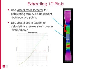 Extracting 1D Plots
• Use virtual extensometer for
calculating strain/displacement
between two points
• Use virtual strain gauge for
calculating average strain over a
defined area
24
 
