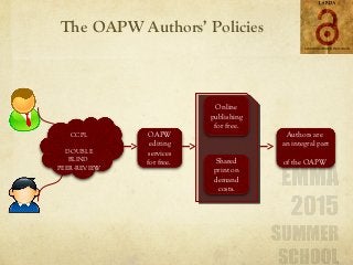 The OAPW Authors’ Policies
CCPL
DOUBLE
BLIND
PEER-REVIEW
OAPW
editing
services
for free.
Online
publishing
for free.
Autho...