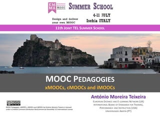 MOOC PEDAGOGIES
xMOOCs, cMOOCs and iMOOCs
António Moreira Teixeira
EUROPEAN DISTANCE AND E-LEARNING NETWORK (UK)
INTERNATIONAL BOARD OF STANDARDS FOR TRAINING,
PERFORMANCE AND INSTRUCTION (USA)
UNIVERSIDADE ABERTA (PT)
11th JOINT TEL SUMMER SCHOOL
MOOC Pedagogies: xMOOCs, cMOOCs and iMOOCs by António Moreira Teixeira is licensed
under a Creative Commons Attribution-NonCommercial-ShareAlike 4.0 International License.
 