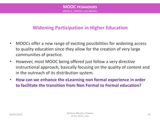 06/07/2015
MOOC PEDAGOGIES
xMOOCs, cMOOCs and iMOOCs
28
António Moreira Teixeira
(EDEN, IBSTPI, UAb)
Widening Participatio...