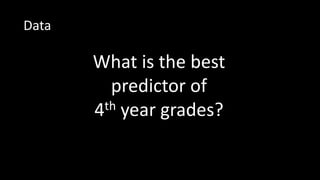 What is the best
predictor of
4th year grades?
Data
 