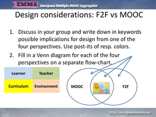 Design considerations: F2F vs MOOC
1. Discuss in your group and write down in keywords
possible implications for design from one of the
four perspectives. Use post-its of resp. colors.
2. Fill in a Venn diagram for each of the four
perspectives on a separate flow-chart.
Learner Teacher
Curriculum Environment MOOC F2F
 