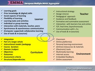 EMMA Summer School - O. Firssova, M. Laanpere - Workshop – Elaborating your MOOC approach design considerations