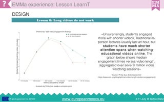 www.europeanmoocs.eu 4-11 July @ Ischia (Italy)CIP grant agreement no. 621030
EMMa experience: Lesson LearnT
Lesson 6: Lon...